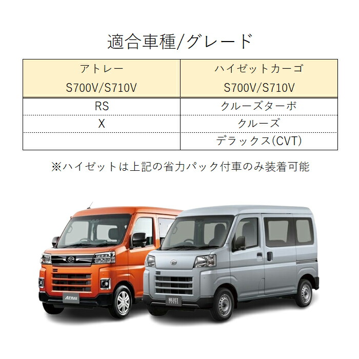 ドアミラー台座カバーメッキ S700V S710Vハイゼットカーゴアトレーワゴン