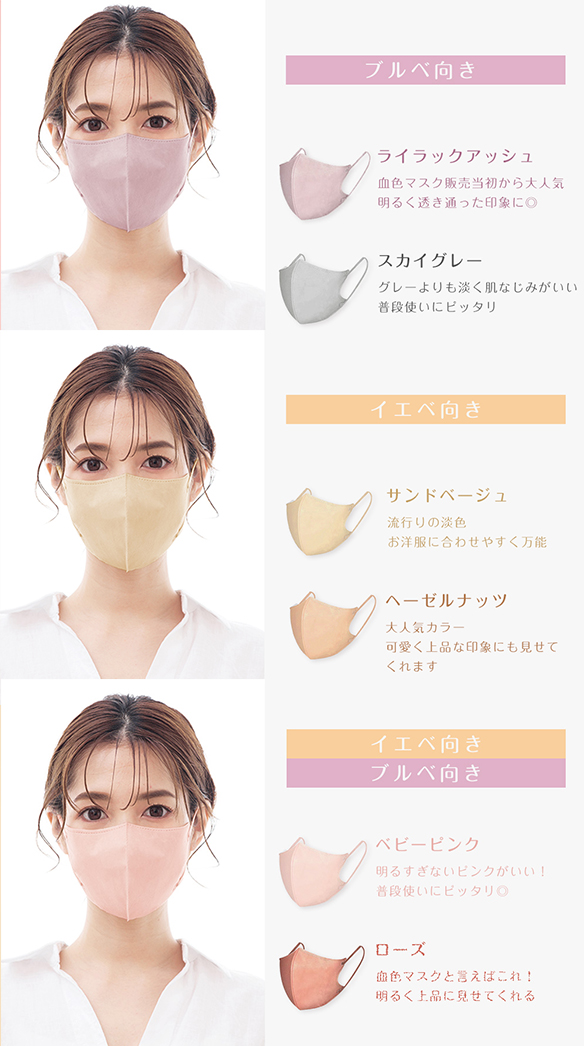 3D立体マスク　ヘーゼルナッツ　40枚セット　韓国　小顔　セット販売　不織布
