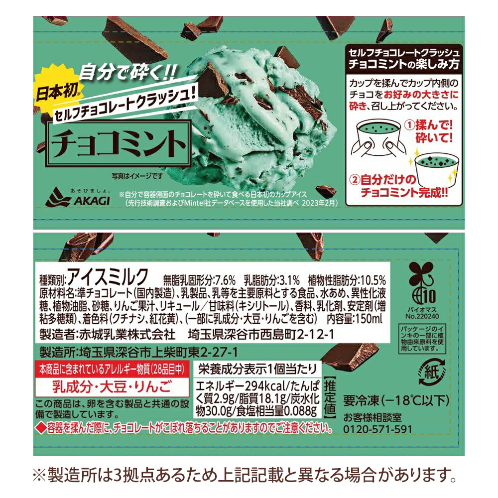 専用　カプセルドール猫　チョコミント・いちごアイスコーデ2セット ちょっぴりおてんばでお喋り好きな女の子Cocoと、白い靴下をはいて