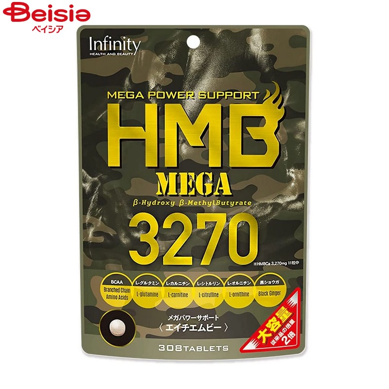 楽天市場】シナジー ダブルバーン ダイエット 96.3g（180カプセル