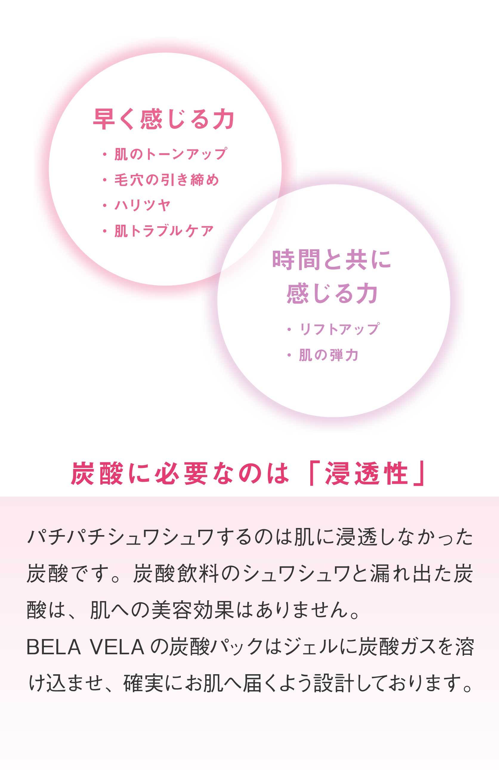【8/4-8/11限定P10倍】炭酸ガスパックBELAVELA(ベラベラ)CO2GelPackPro10回分炭酸ガスパック炭酸パックジェルパック美容パック顔パックフェイスパック炭酸トーンアップ毛穴引き締めハリツヤリフトアップフェイスケア炭酸美容洗い流し不要
