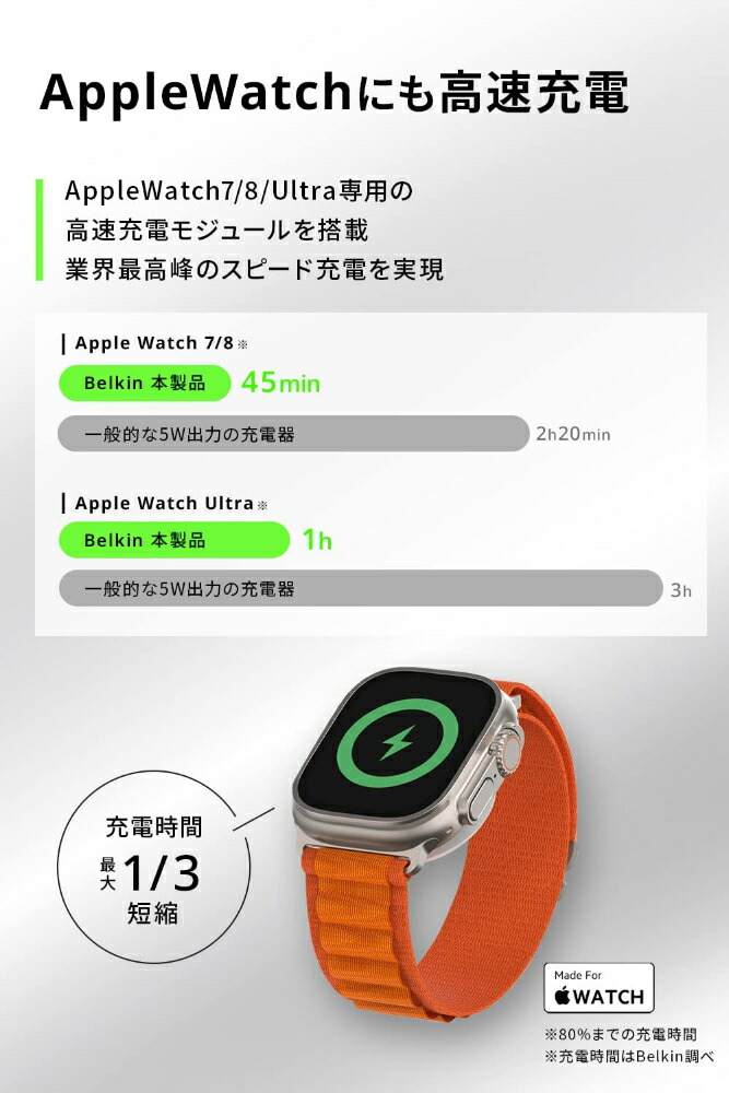 Belkin iPhone + Apple Watch用 モバイルバッテリー