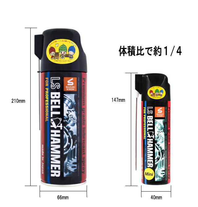 スズキ機工2本セット[潤滑剤 潤滑油 潤滑スプレー 自転車 バイク チェーン 自動車 スライドドア 機械整備 ガレージ シャッター メンテナンス]  バイク用品