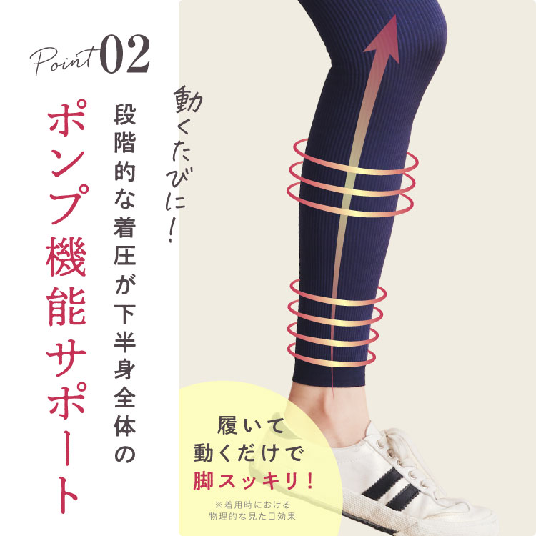 リブ着圧【単品】 大きいサイズ 着圧タイツ 着圧 着圧スパッツ 着圧 