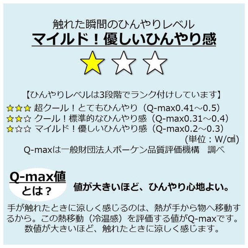 楽天市場 Disney ディズニー 接触冷感のひんやりキルトケット 寝具 布団 ベッド ブランケット タオルケット ケット 綿入れ 上掛 春 夏 春夏 昼寝 ベビー キルト Bed 涼しい 冷感 ベルメゾン Disney Fantasy Shop