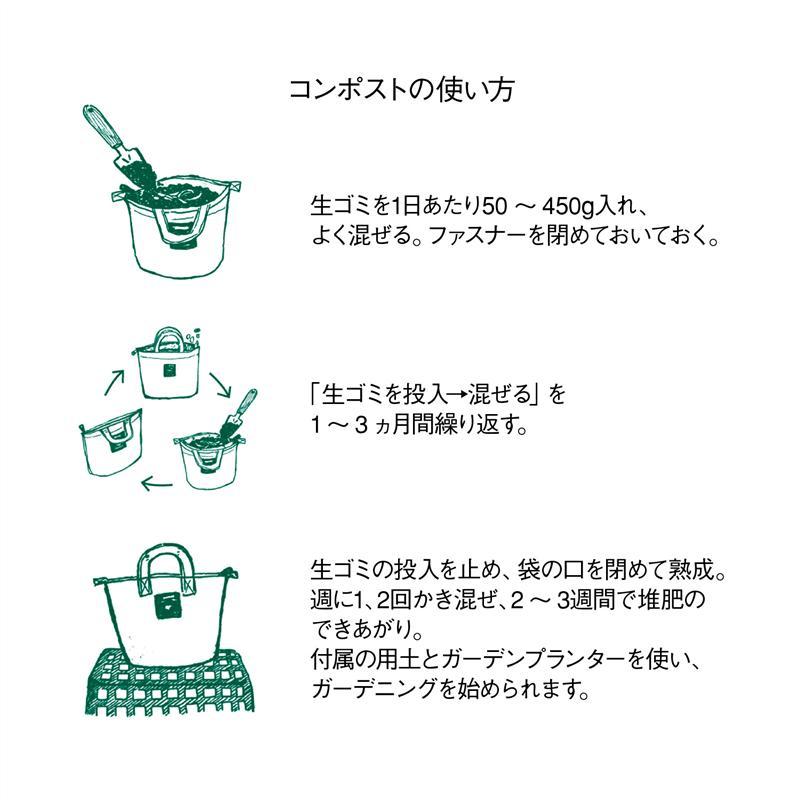 【P10倍 9/30~10/1】ベルメゾン すぐに始められるコンポスト＆ガーデニングセット ◇ ガーデニング コンポスト たい肥 庭 手入れ 家庭菜園 プランター 肥料 おしゃれ ベビーリーフ お得セット 初心者 ごみ処理 ◇