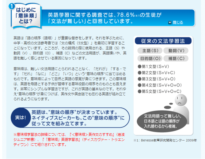 楽天市場 意味順ノート Cf01fa 横罫7mm 意味順ガイド付 意味順ノート 横罫7mm 糸綴じ キョクトウ ｋｙｏｋｕｔｏ 極東 English Note べるえぽ