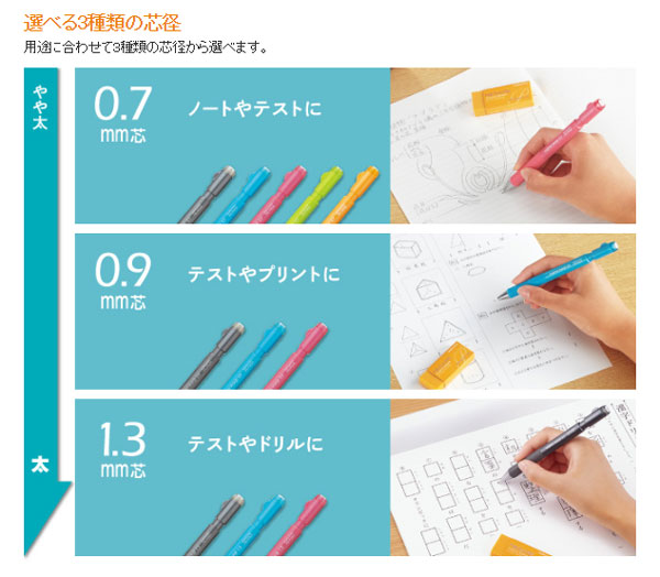 鉛筆シャープTypeS スピードインモデル　六角軸ラバーグリップ　転がり止め付き　 0.7mm(PS-302)/0.9mm(PS-P300)/1.3mm(PS-P301) enpitsu sharp えんぴつシャープタイプＳ　 コクヨ/KOKUYO　太芯シャープペンシル｜べるえぽ