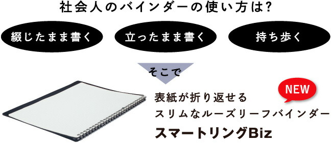 楽天市場 A5キャンパスバインダー スマートリングbiz ル Sp131d 書類ポケット付き 樹脂とじ具 縦221 横176mm ワイド幅 穴 背幅 13mm リング内径 9 5mm 最大収容 約25枚 タテ型 ルーズリーフバインダー ファイル コクヨ Kokuyo ルーズリーフ5枚付 ルsp131d べるえぽ