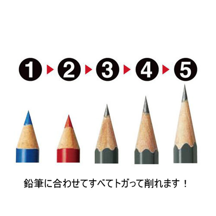 クツワ 透明鉛筆削りトガール クリアー全3色 筆記具 | omidafarinbu.ir