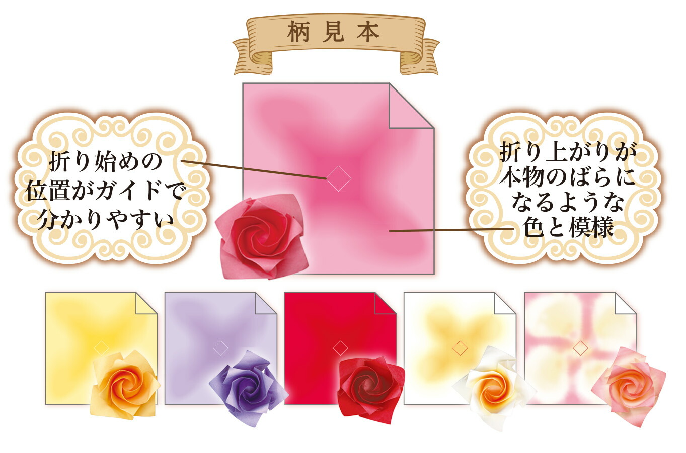 楽天市場 ローズおりがみ 23 1798 15cm 15cm 6柄各6枚 36枚入り カワサキローズ 1分ローズ の折り図つき ショウワグリム べるえぽ