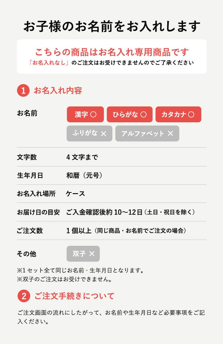 楽天市場 お名入れ 出産内祝い専用 銘柄米 食べ比べセット メーカー直送品 ソムリエ ギフト