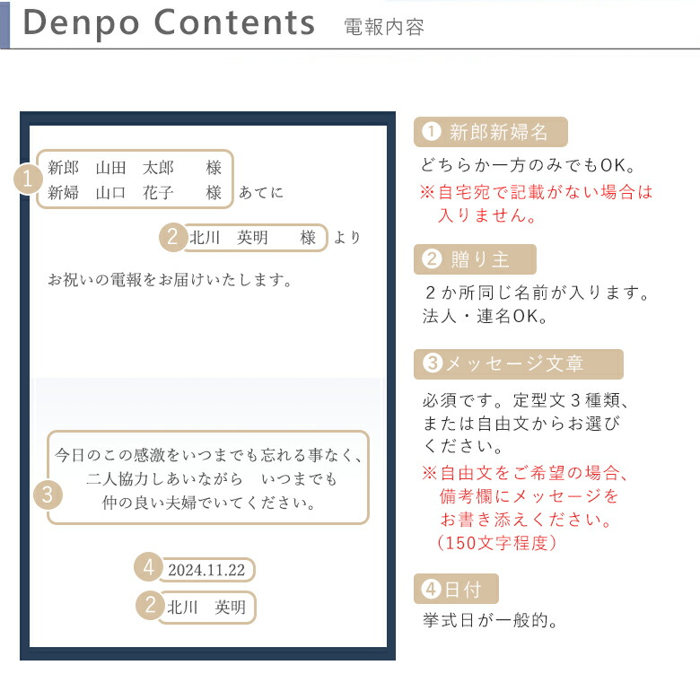 気持ちを込めて贈る電報