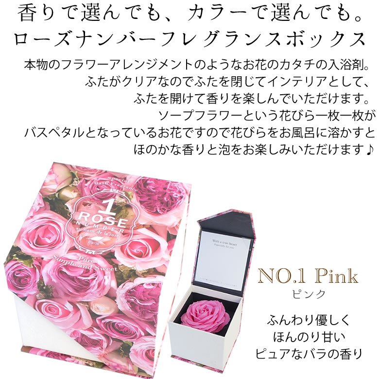 【電報結婚式】ソープフラワーローズナンバーカラバリ5色