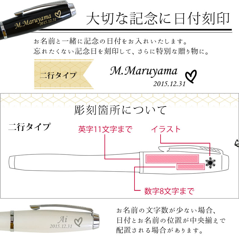 高質で安価 楽天市場 名入れ ペン 名入れパーカー アーバン 5th 名入れ プレゼント 誕生日プレゼント 男性 ギフト 父の日 お返し 名入れプレゼント Parker 名入れボールペン パーカー 高級ボールペン 入学 卒業 Parker 万年筆 名入れ無料 ラッピング無料 5th