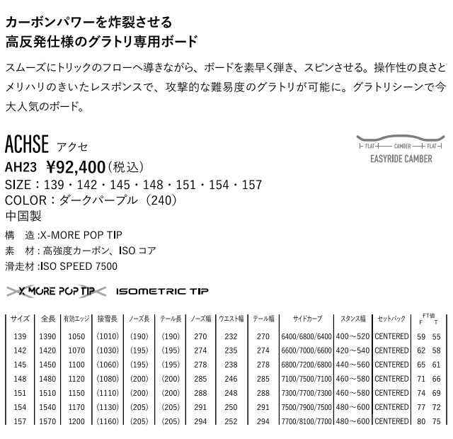 23-24 YONEX ACHSE スノーボード ヨネックス アクセ 142 139 148