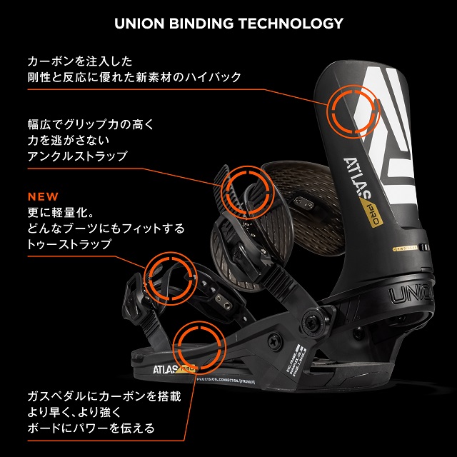 23-24UNIONATLASPROユニオンアトラスプロビンディングバインディングスノーボードメンズレディース日本限定モデル日本正規品