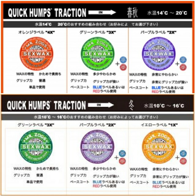 2021新作モデル SEX WAX セックスワックス サーフィン ワックス サーフィン用ワックス サーフワックス QUICK HUMPS クイックバンプス  SEXWAX qdtek.vn