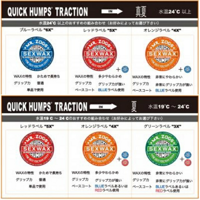 2021新作モデル SEX WAX セックスワックス サーフィン ワックス サーフィン用ワックス サーフワックス QUICK HUMPS クイックバンプス  SEXWAX qdtek.vn