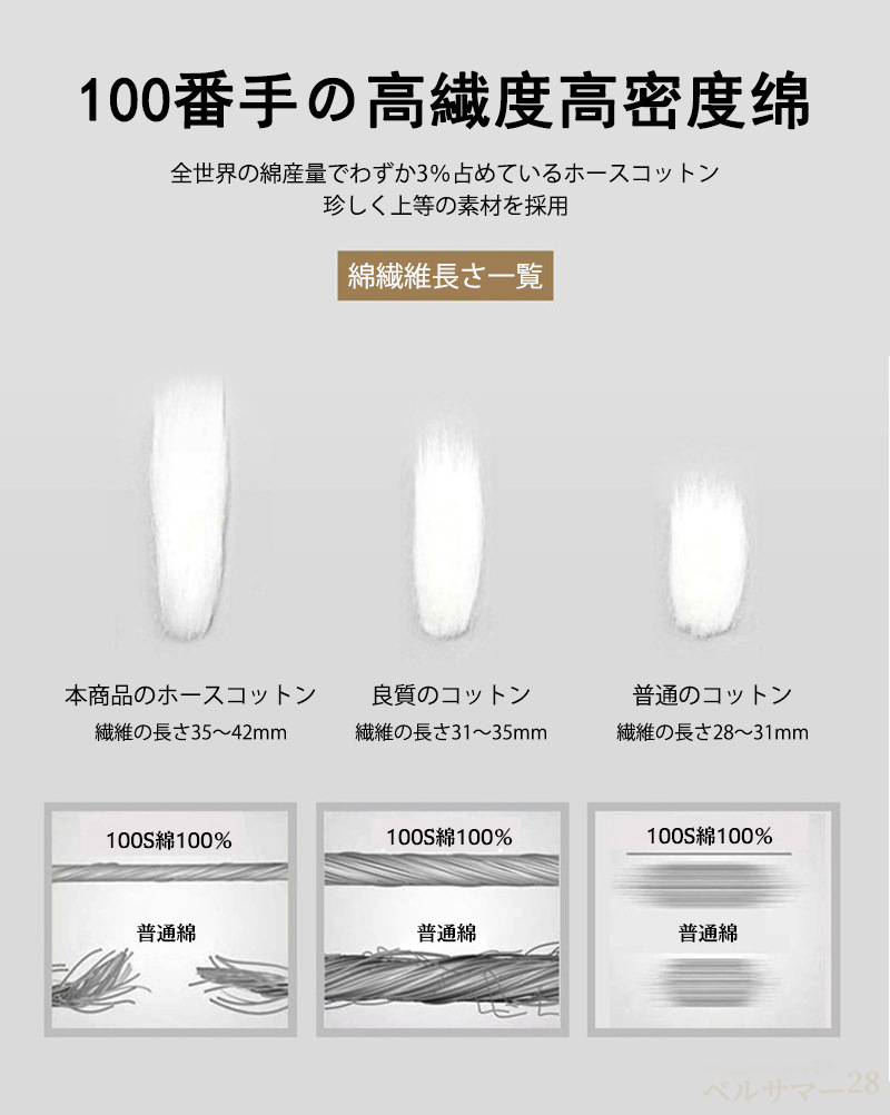 配送員設置送料無料 楽天市場 ダブル 4点セット Pima Cotton 布団カバー 0 230cm 布団カバーセット 全9色 ダブルサイズ 高級素材 上等綿 珍しい素材 プリント 掛け布団カバー ベッドシーツ 枕カバー 掛けカバー 敷きカバー ピローケース シンプル フラットシーツ