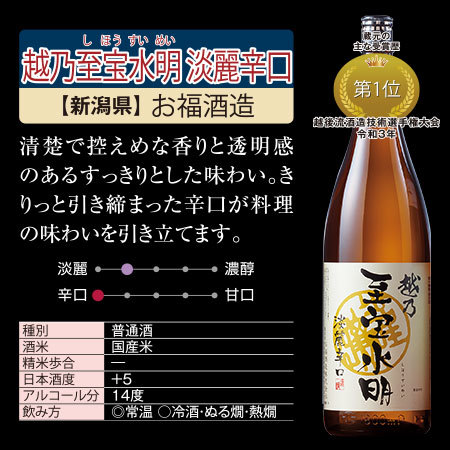興を冷ます