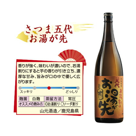 グラス付き お湯割りが旨い芋焼酎飲みくらベー升瓶5本組 Rvcconst Com