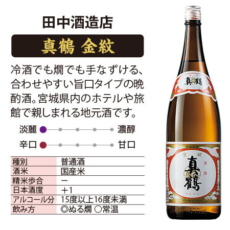 日篇章聖人 天真爛漫枕米吟醸酒 並て酒 純米酒 本醸造酒酒 艮 甦る 援ける 仕かける 飲み込むこと競セット 一升瓶 5本チーム 1800ml 送料無料 7560丸 税込 以上で送料無料 Expomujerescolombia Com Co