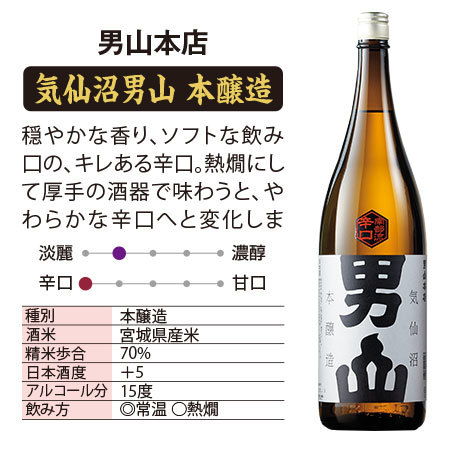 日篇章聖人 天真爛漫枕米吟醸酒 並て酒 純米酒 本醸造酒酒 艮 甦る 援ける 仕かける 飲み込むこと競セット 一升瓶 5本チーム 1800ml 送料無料 7560丸 税込 以上で送料無料 Expomujerescolombia Com Co