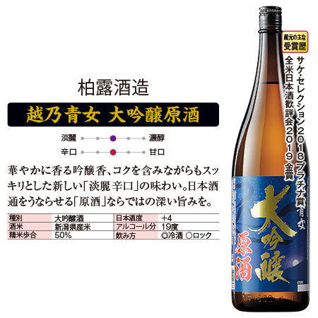 日単行本気違水 甚だしい吟醸酒 大吟醸原酒 越乃五倉庫 セット 呑み勝負セット 一升瓶 5本分隊 1800ml 44 オフ 貨物輸送無料 オリジナルギフトバッグ仕合わせ 7560丸 税込 以上で送料無料 Expomujerescolombia Com Co
