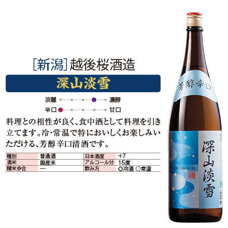 日ワーク酒 一般に酒 インノセント上げ米酒 家所呑掩護 晩酌 セス 呑み比べセット 一升瓶 5本一揃い 1800ml 39 オフ 送料無料 オリジナルギフトバッグツキ 7560 税込 以上で送料無料 Expomujerescolombia Com Co