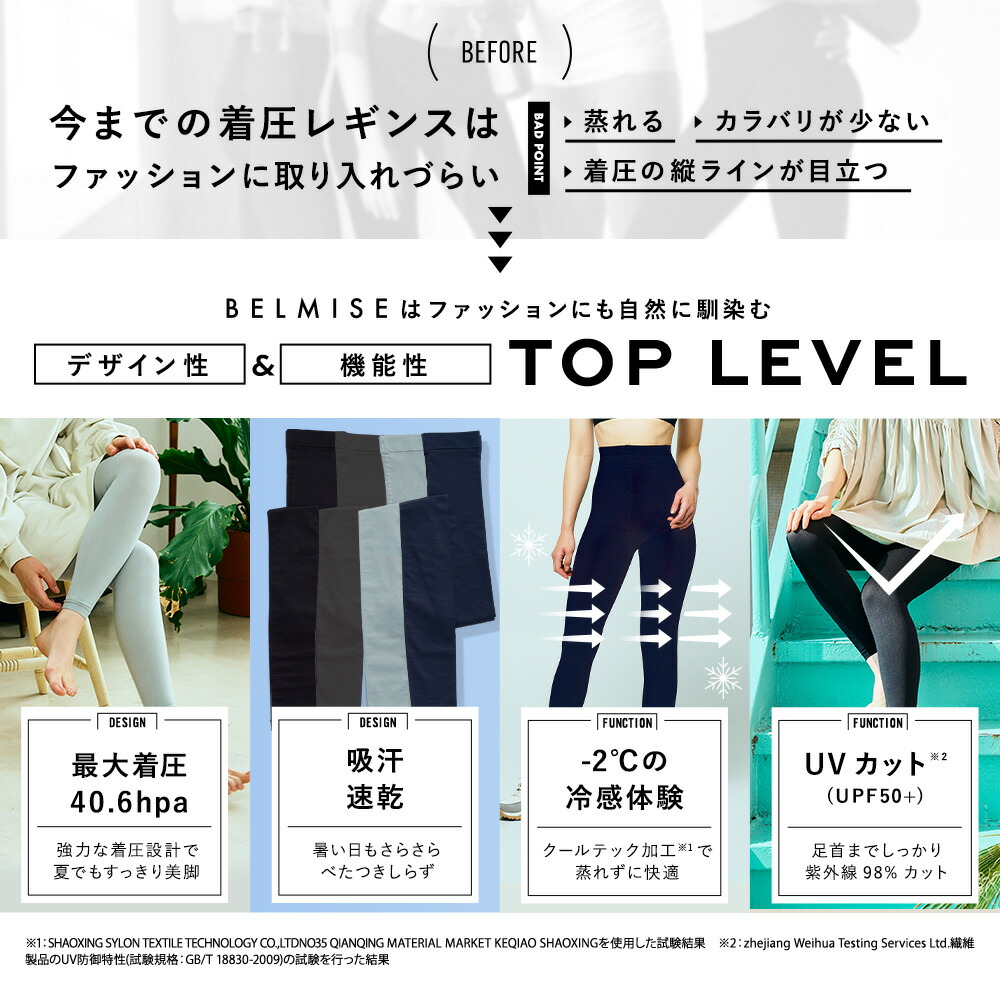 今すぐ使える5%OFFクーポン配布中！】着圧レギンス 公式 BELMISE