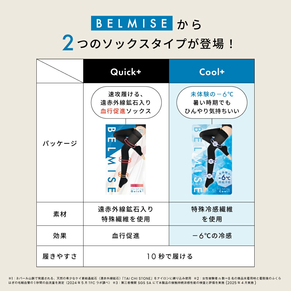 今すぐ使える5%OFFクーポン配布中！】 着圧ソックス 公式 BELMISE