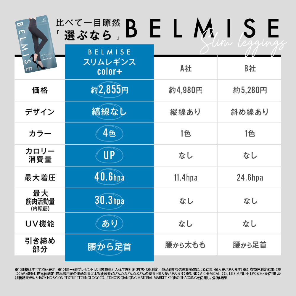2/20 10%OFF!】 着圧レギンス 公式 BELMISE ベルミス スリム 2/20 10%OFF!】 着圧レギンス 公式 BELMISE ベルミス スリム