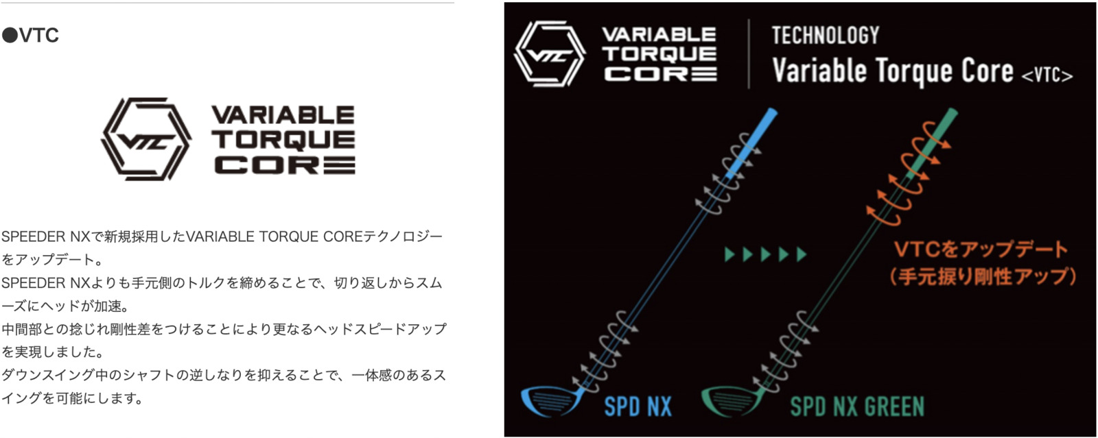 キャロウェイ用スリーブ付シャフト フジクラ スピーダー NX グリーン