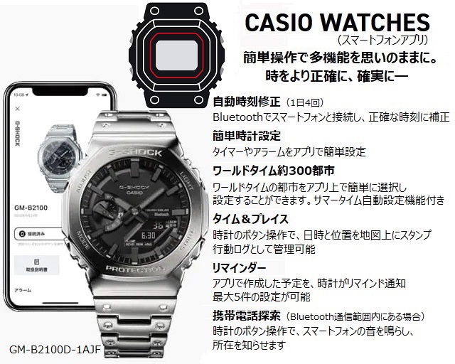 正規新品 フルメタ オクタゴンCASIO G-SHOCK タフソーラー 八角形