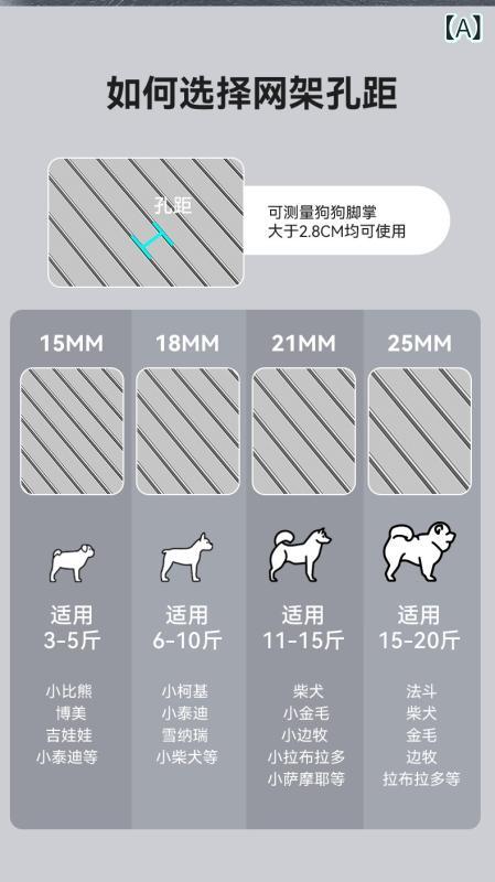 愛玩動物室内用便器 犬用 小型犬 中型犬 ステンレス鋼 尿盆 砂盆 せっ生 飾り気の無い洗い濯ぎ 耐久性 室内用 御通じお盆 愛玩動物装置