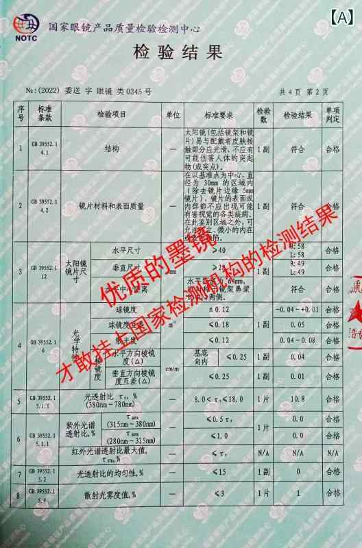 黒眼鏡 メンズ 御前上等感 偏光水晶体 UVはね除ける 動かす用 釣り銭用 アウトドア 運動競技