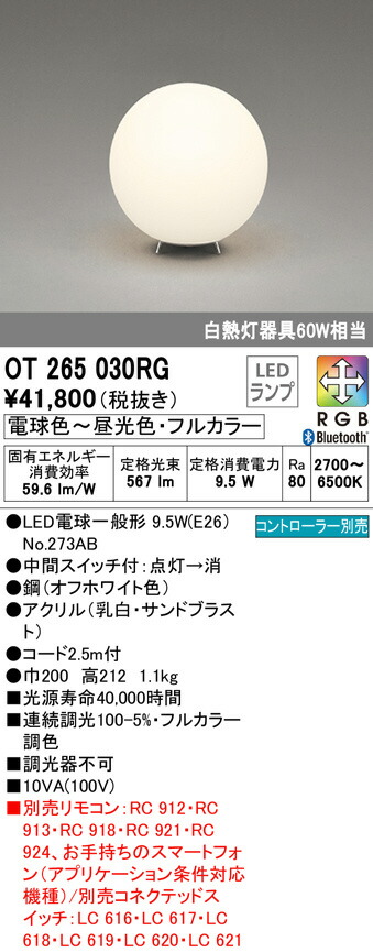 公式 住友重機械工業 プレストＮＥＯギヤモータ ZNFM2-1320-AP-5 屋外