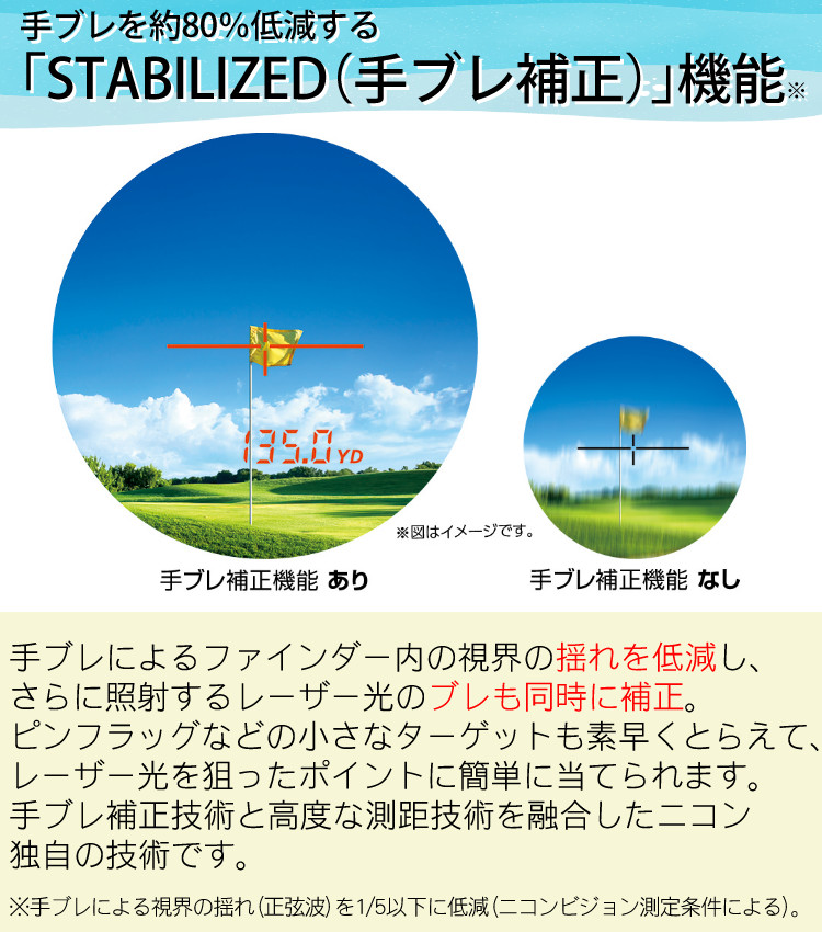 ケース＆電池付き）レーザー距離計 ニコン COOLSHOT 手ブレ補正 小型