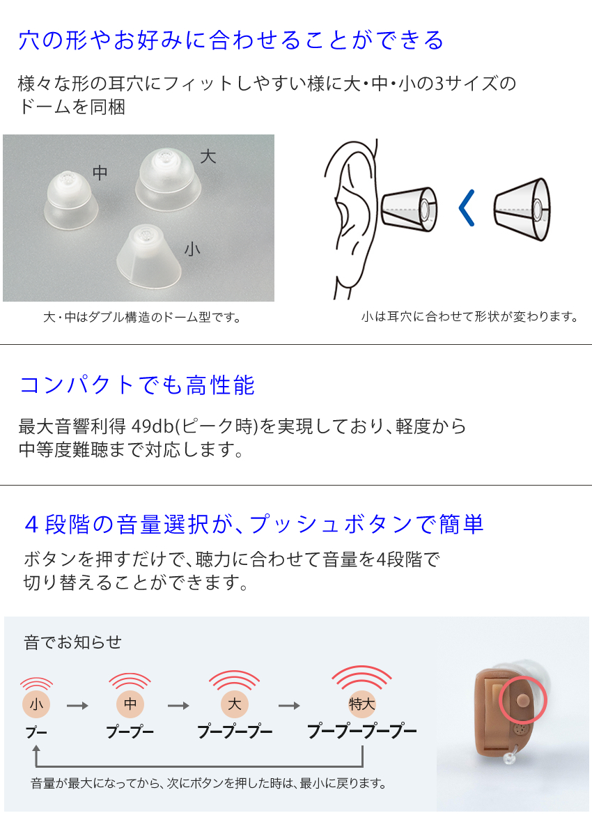 左耳のみ 補聴器 電池 Pr41 対応 耳穴式補聴器 Ohs D21l 左耳用 祖父 祖母 片耳 オンキヨー 非課税 予備電池 除菌ケース お手入れクロス付き ラッピング不可 みつはぴ Sermus Es