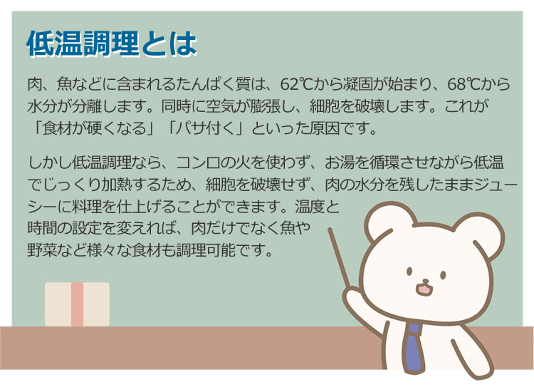 低温膳立て鉢 身内趣意 Gh Svma Wh ホワイト妙 白 翠緑屋宇 調理具 調理家電 おうち呑み リモート 住居 飲みの お手持ち部分新造に みつはぴ Effie Europe Com