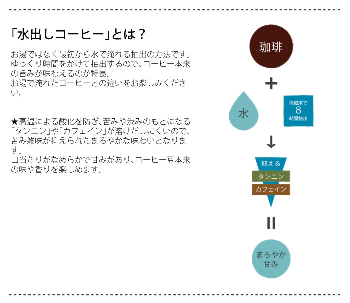アイスコーヒーの粉付き 水出しコーヒー ハリオ フィルターインコーヒーボトル ショコラブラウン コーヒー粉 キャニスターセット Fic 70 Cbr Hario アイスコーヒー ダッチコーヒー コールドブリューコーヒー みつはぴ Rvcconst Com