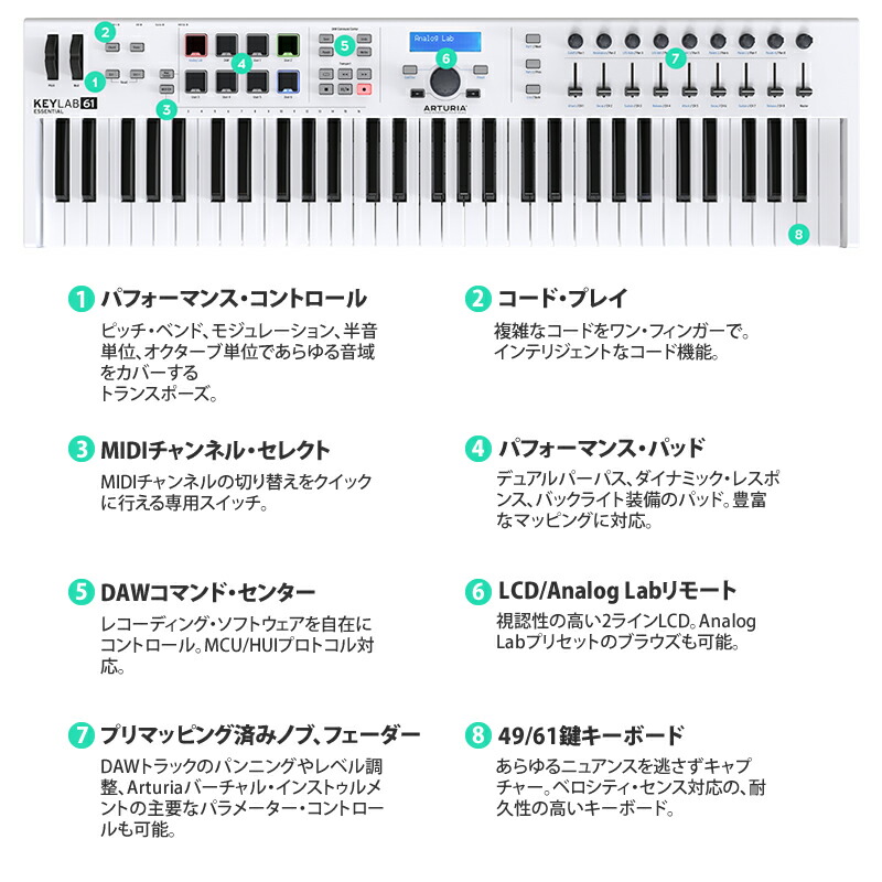 セール品 キーボード Korg Arturia Keylab 61 Essential キーボードコントローラー コルグ 61鍵 Midiキーボード 楽器用ヘッドホン付き ラッピング ランキング受賞 Moenvironment Org