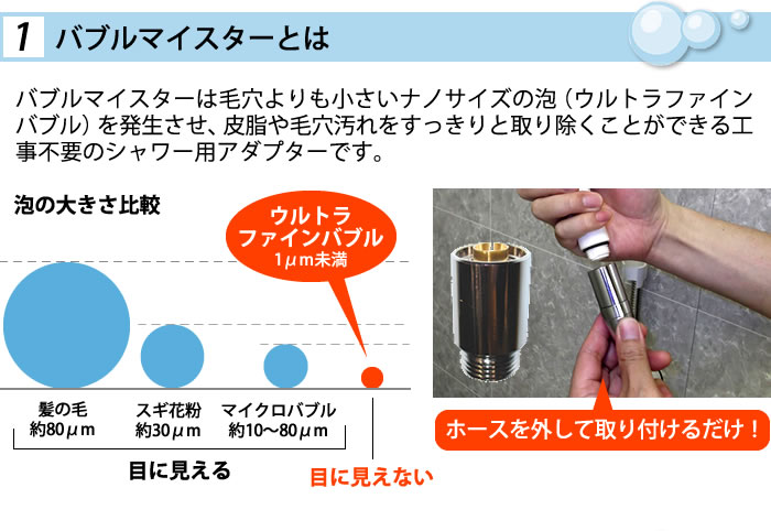 楽天市場 シャワー用 バブルマイスター 富士計器 泡発生装置 ウルトラファインバブル発生装置 皮脂汚れ 加齢臭 対策 風呂 みつはぴ みつはぴ