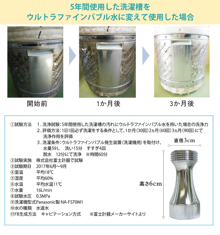 シャワー用 洗濯機用セット バブルマイスター ウルトラファインバブル発生装置 富士計器 泡発生装置 皮脂汚れ 加齢臭 対策 風呂 みつはぴ Boundarycapital Com