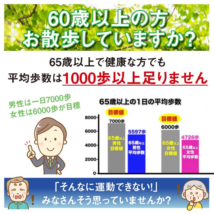 タニタ 活動量計プレゼント 電動サイクルマシン 足若丸 ルームサイクル 室内 運動 足こぎ ペダル ひざ 関節 トレーニング ブランディングジャパン ラッピング不可 みつはぴ Kanal9tv Com