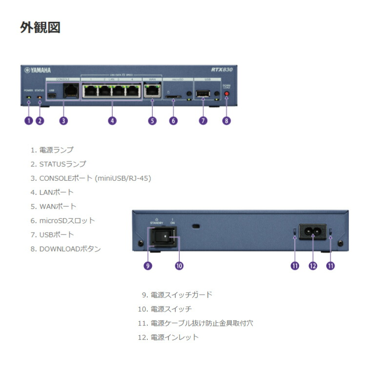 メーカー ヤマハ ギガアクセスVPNルーター RTX830の通販 by モアイも愛's shop｜ヤマハならラクマ - ヤマハ YAMAHA ルーター