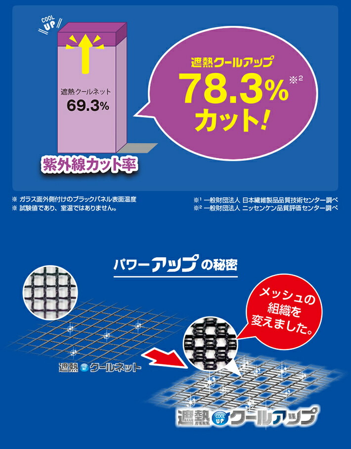 激安格安割引情報満載 UVカット 遮熱クールアップ セキスイ 遮光シート 窓ガラス用 100cm×200cm 4枚セット 熱中症対策 遮熱フィルム  fucoa.cl