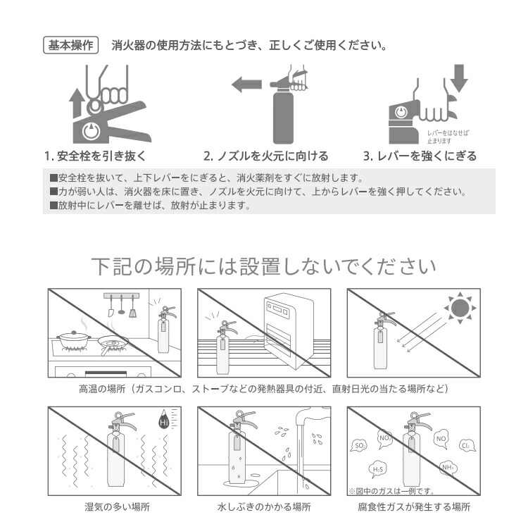 一般住宅用消火器モリタ宮田工業住宅用1.0L中性強化液maffsマフスVF1HAMBブラックVF1HAMWホワイト(みつはぴ)