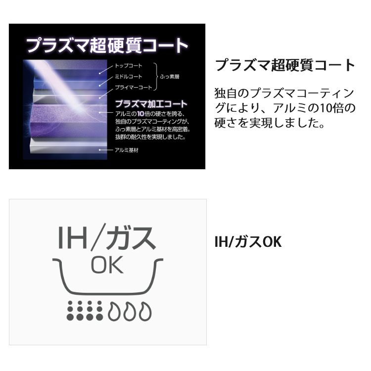 格安 オマケの日用品 スポンジ付 サーモス プラズマ超硬質コート フライパン 20cm 26cm セット KFC-020 KFC-026  ミッドナイトブルー MDB THERMOS 調理器具 キッチン用品 ラッピング不可 みつはぴ qdtek.vn